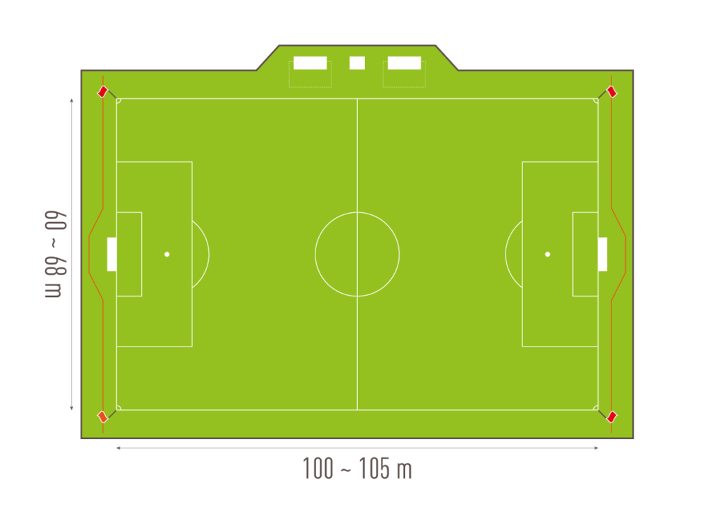 football 11-a-side pitch
