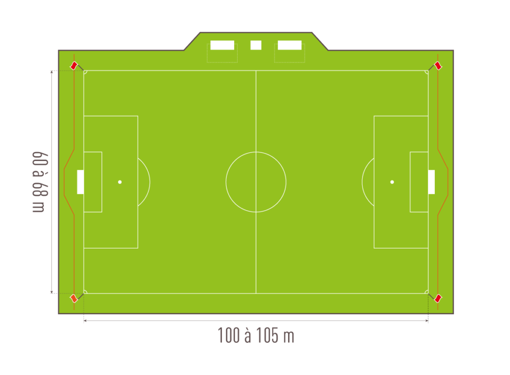 schéma simplifié terrain foot à 11