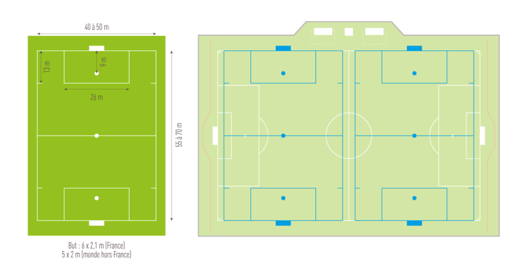 schéma terrain foot 7 ou 8