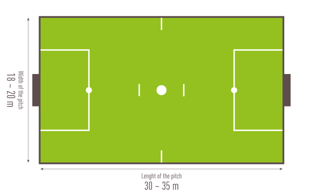soccer 5-a-side pitch