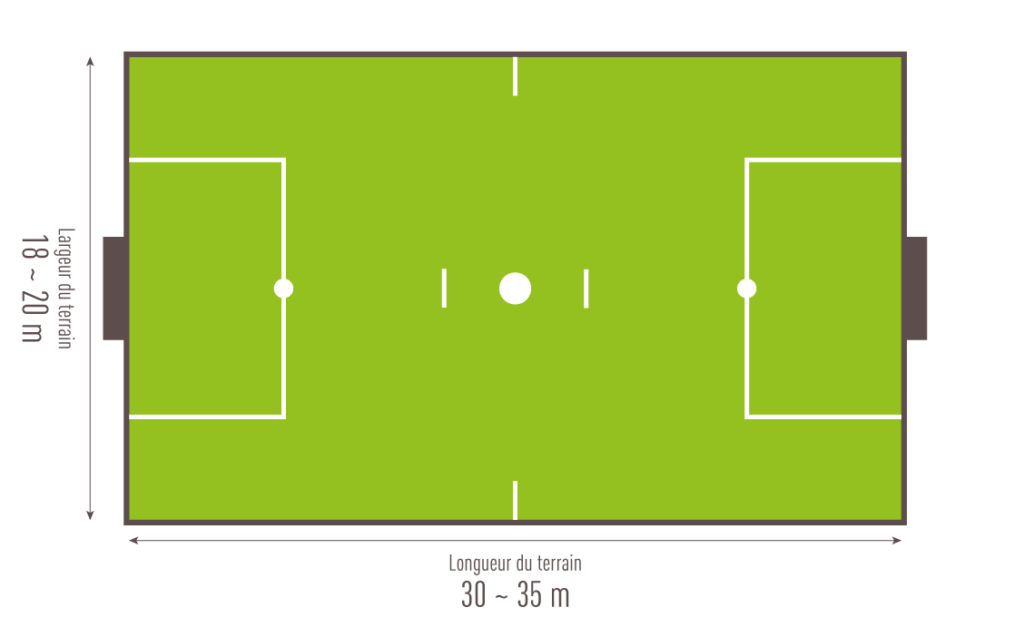 dimensions terrain soccer 5